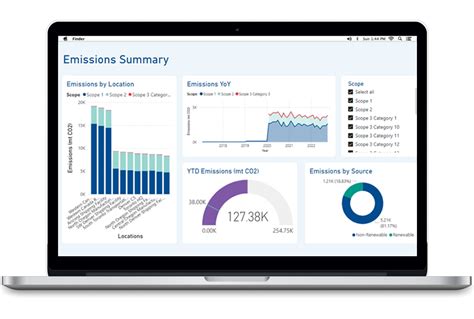ESG management software .